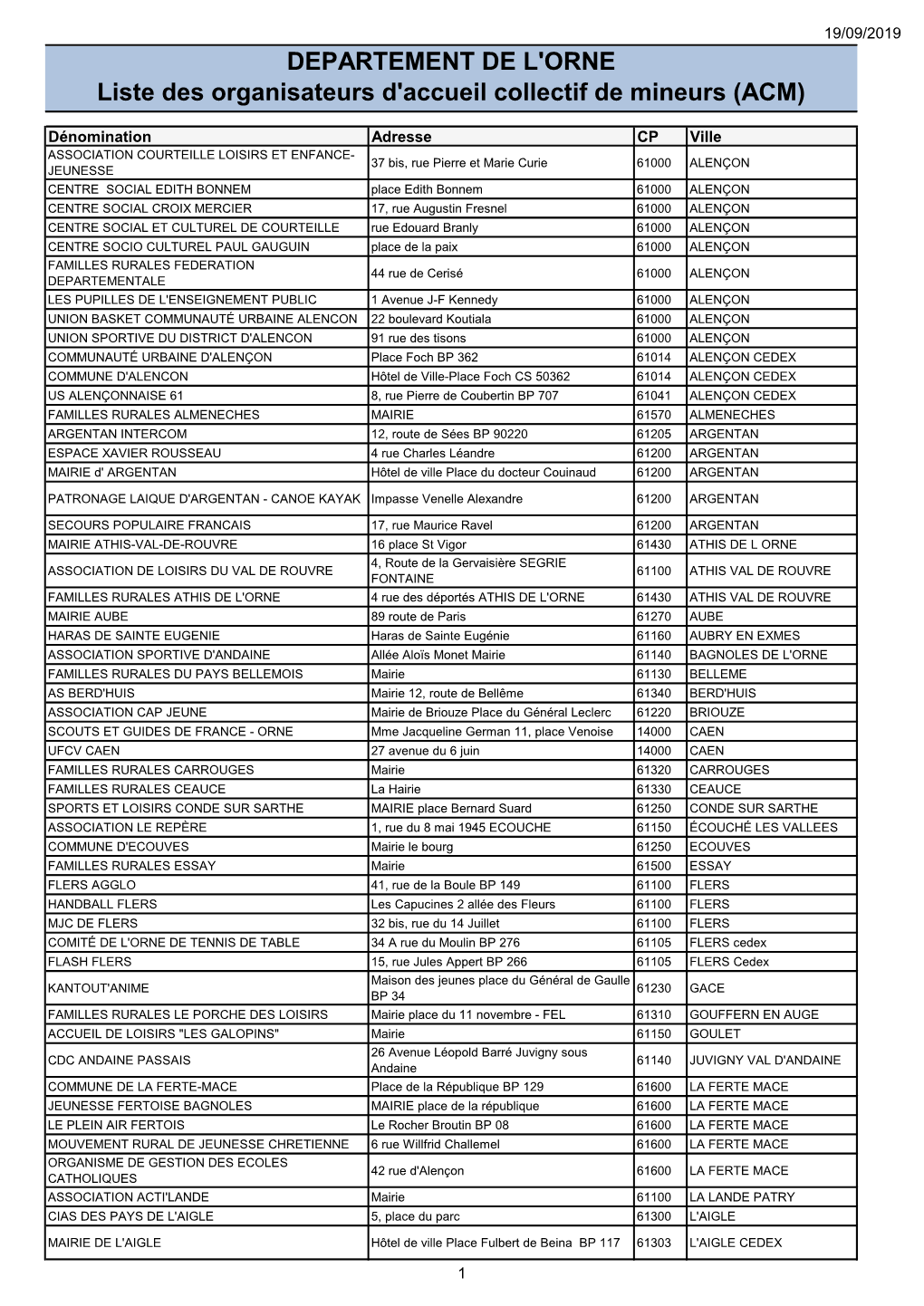 DEPARTEMENT DE L'orne Liste Des Organisateurs D'accueil Collectif De Mineurs (ACM)