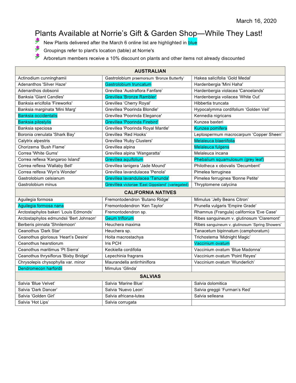 PLANT LIST Updated