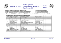 GE84/283 BR IFIC Nº 2911 Section Spéciale Special Section Sección Especial Index Indice