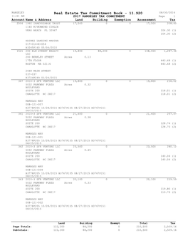 Real Estate Tax Commitment Book