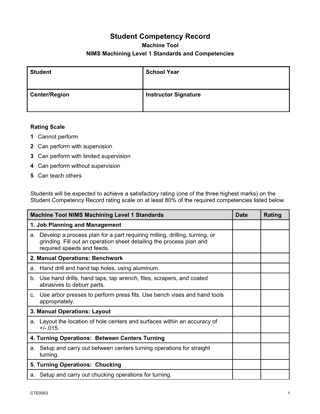 Student Competency Record s1