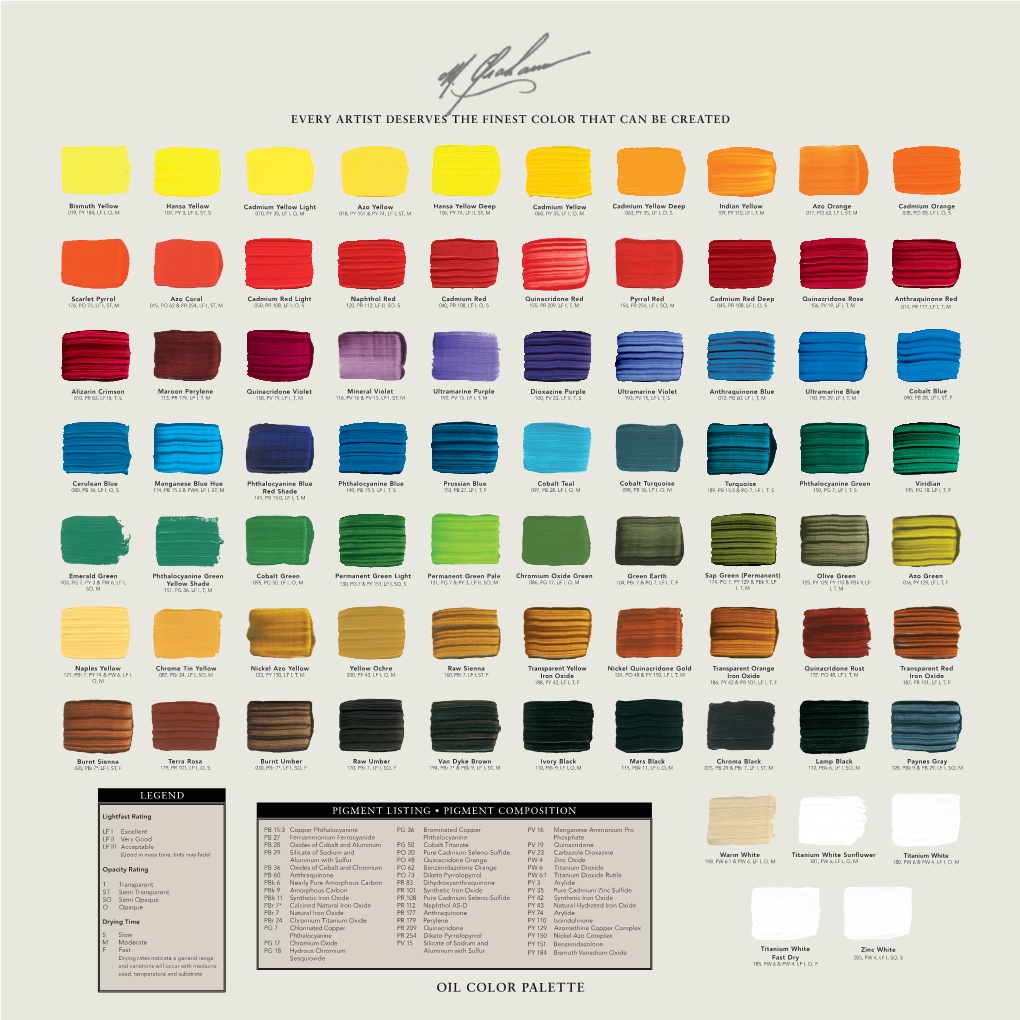 Oil Color Chart DocsLib