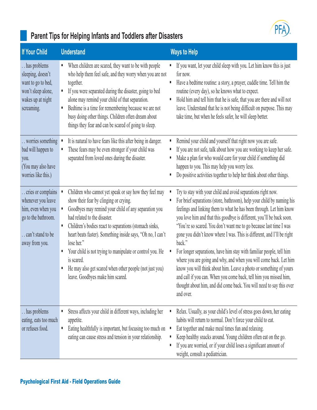 Parent Tips for Helping Infants and Toddlers After Disasters If Your Child Understand Ways to Help