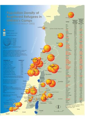 Population Density of Registered Refugees in UNRWA's Camps