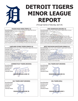 2017 Minor League Report 4-30-2017.Indd