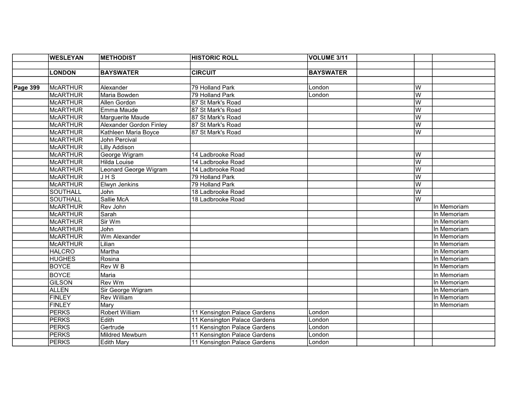 Wesleyan Methodist Historic Roll Volume 3/11 London