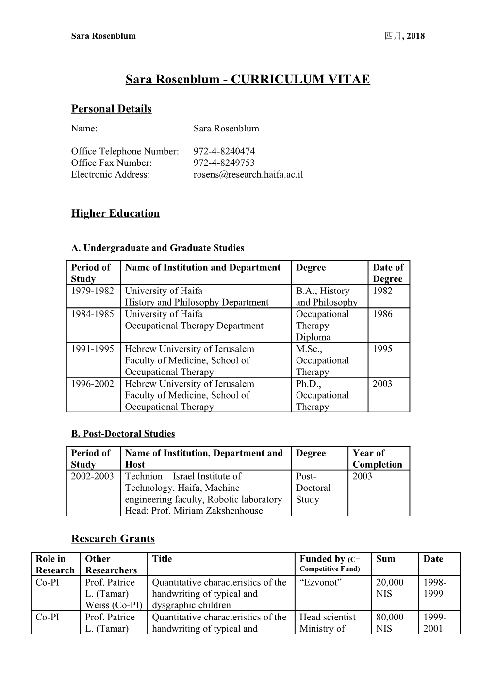 Curriculum Vitae and List of Publications s1