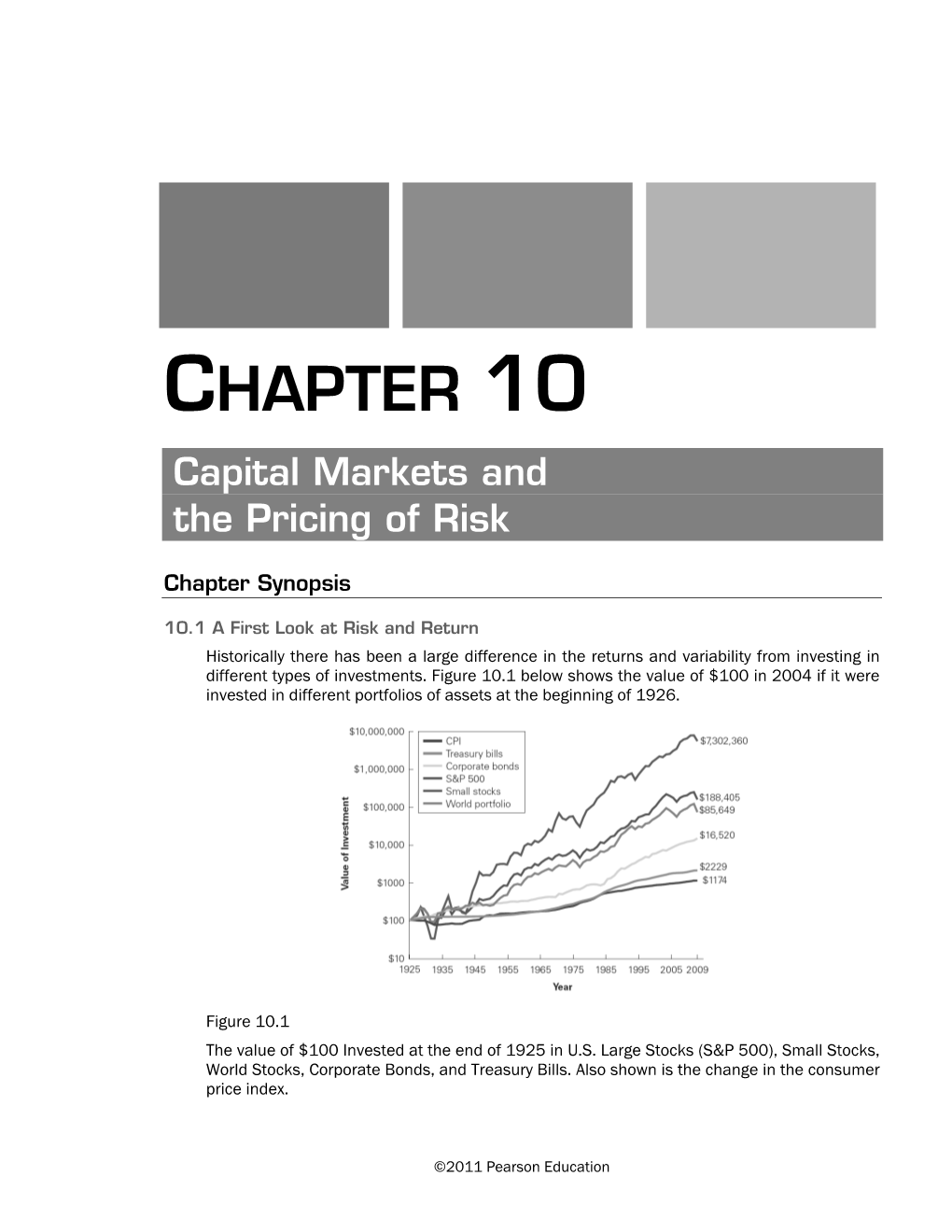CHAPTER 10 Capital Markets and the Pricing of Risk
