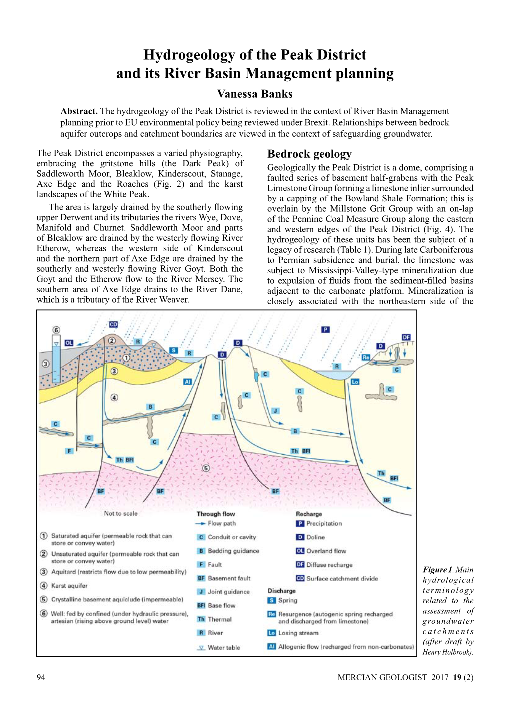 Hydrogeology of the Peak District and Its River Basin Management Planning Vanessa Banks Abstract