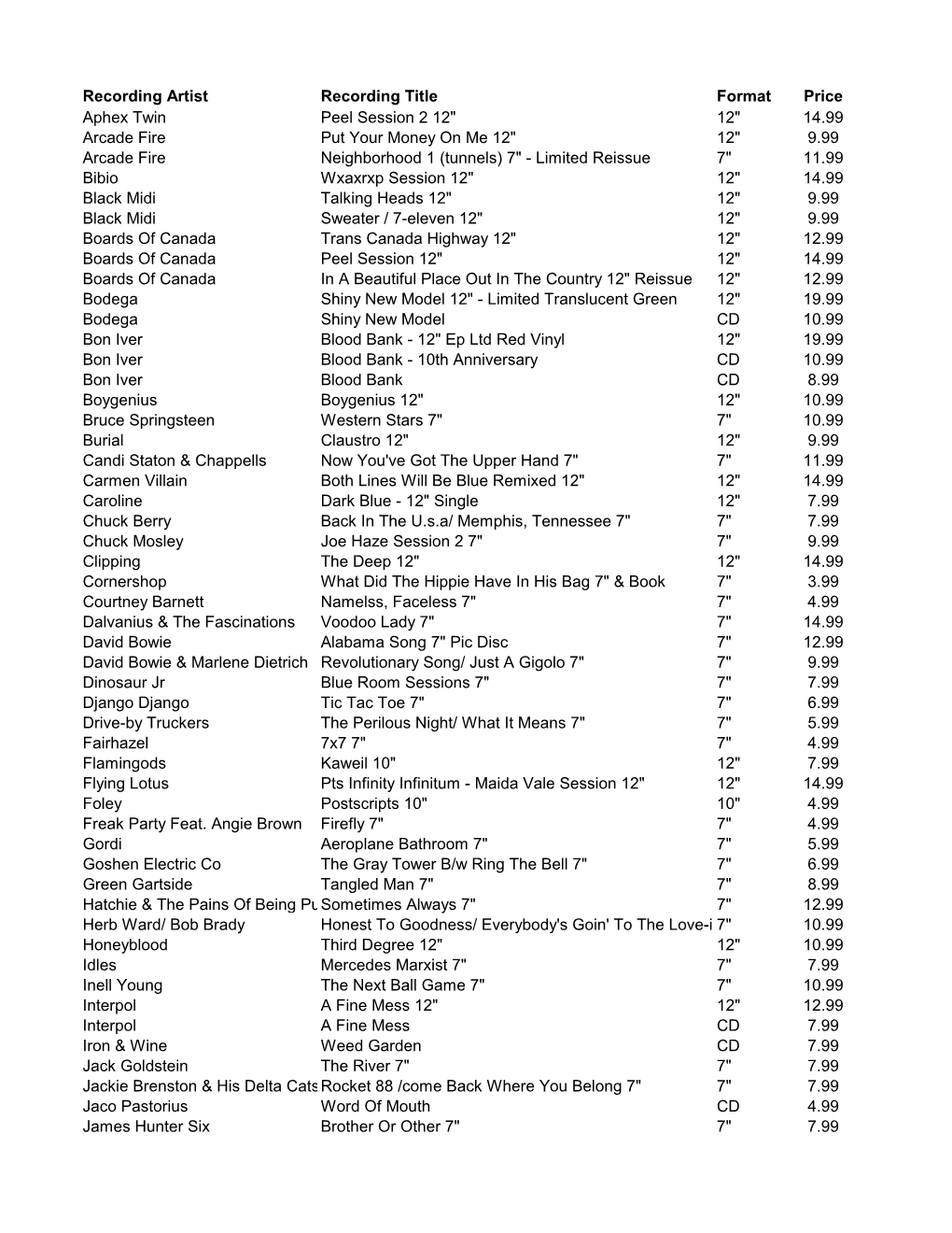 Recording Artist Recording Title Format Price Aphex