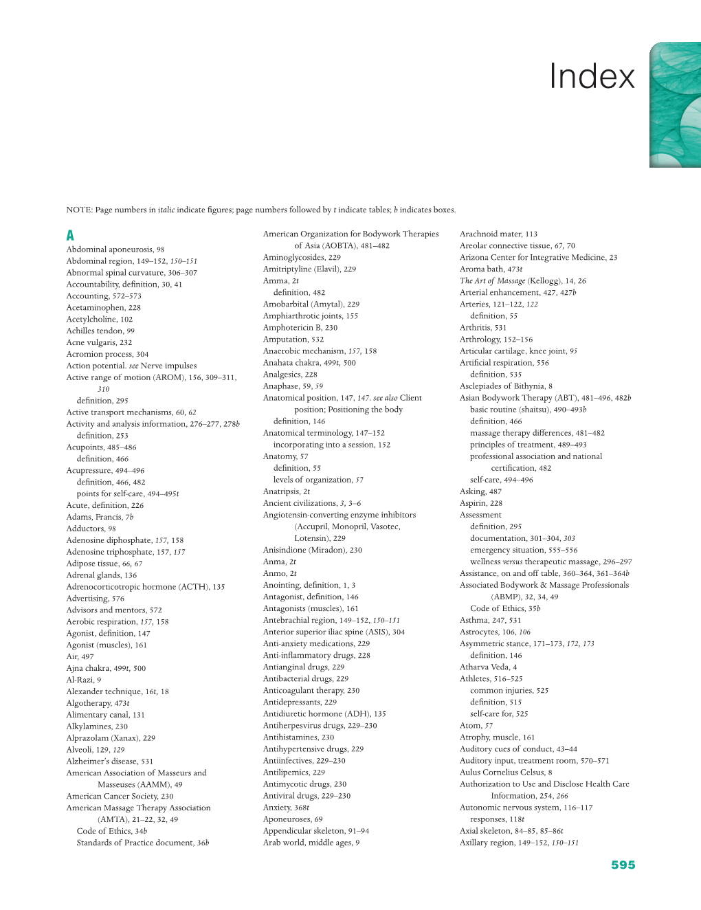 Abdominal Aponeurosis, 98 Abdominal Region, 149–152, 150