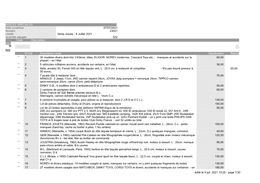 VENTES SPÉCIALES Date Ouverture 07/07/2021 Numéro 23021 Libellé Vente Jouets - 8 Juillet 2021 Quantité Adjugée 522 Code Description Qté