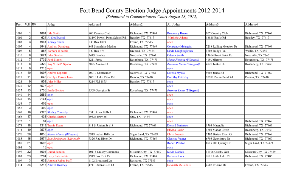 Fort Bend County Election Judge Appointments 2012-2014 (Submitted to Commissioners Court August 28, 2012)