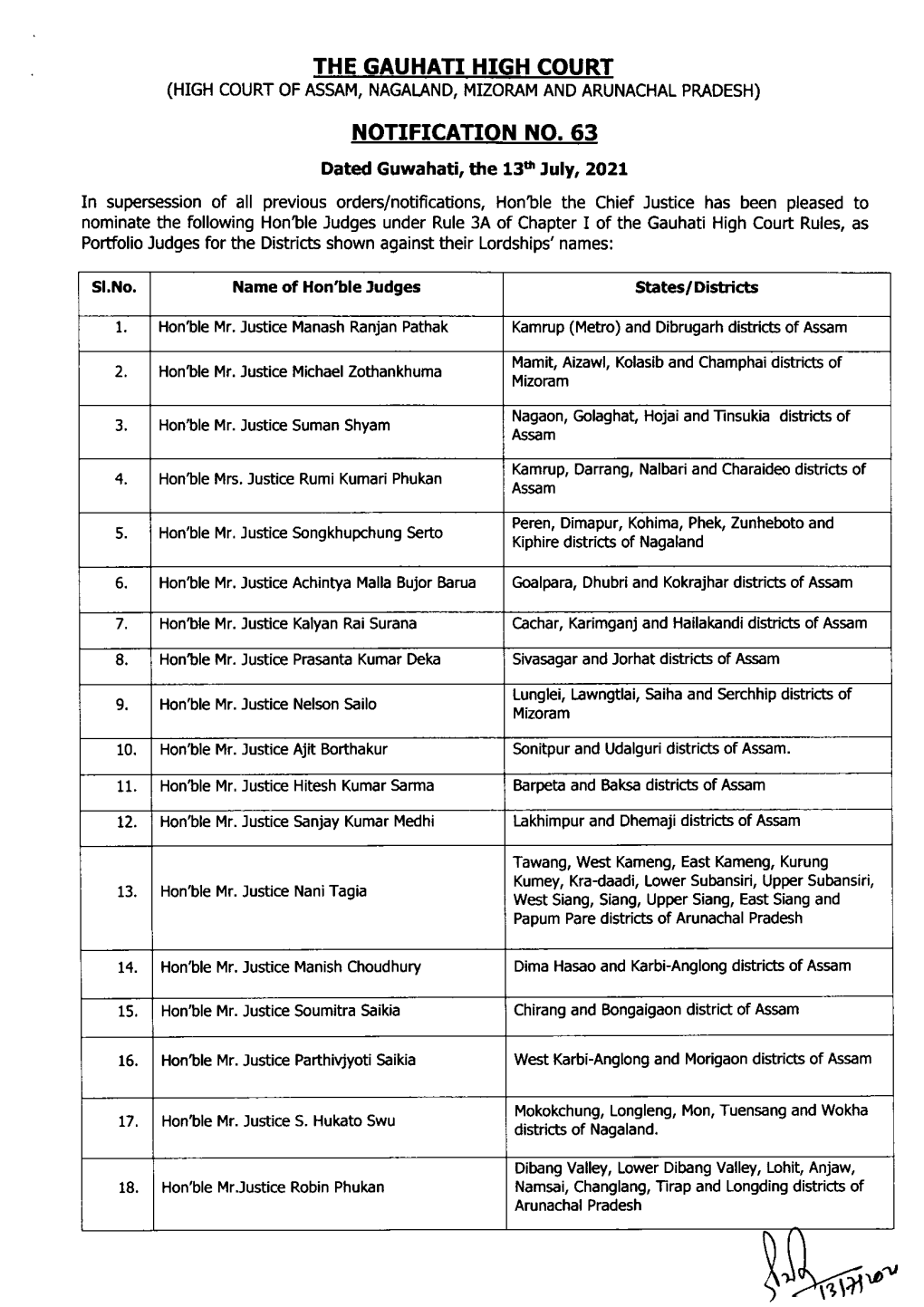 NOTIFICATION NO.63 Dated Guwahati, the 13S Luly,2O2l in Supersession of All Previous Orders/Notifications