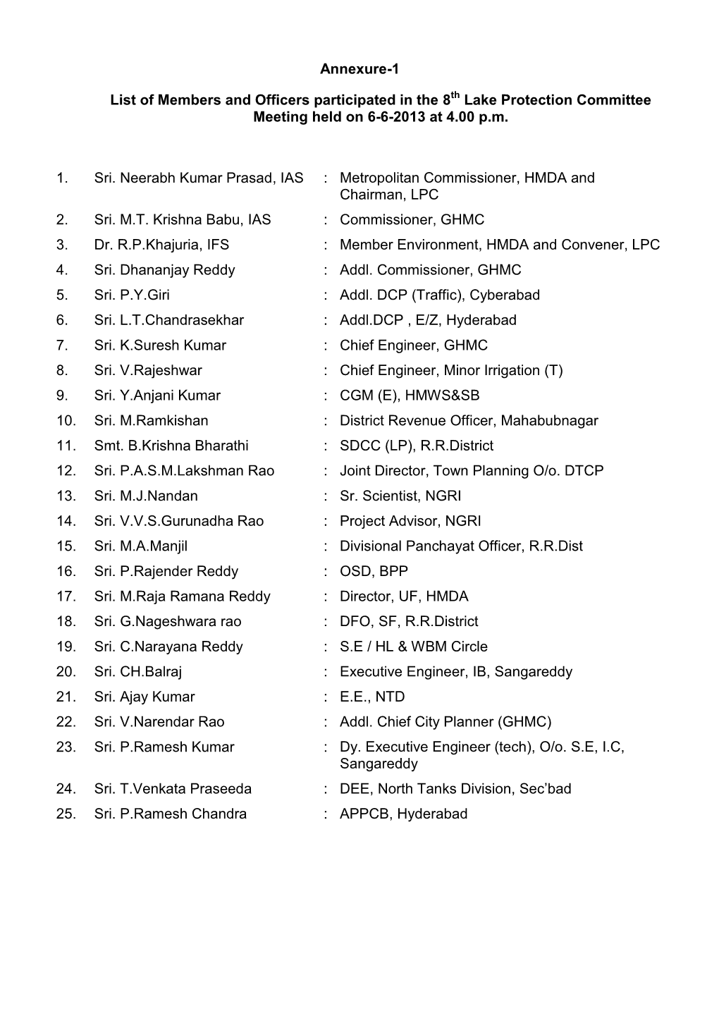 Annexure-1 List of Members and Officers Participated in the 8 Lake