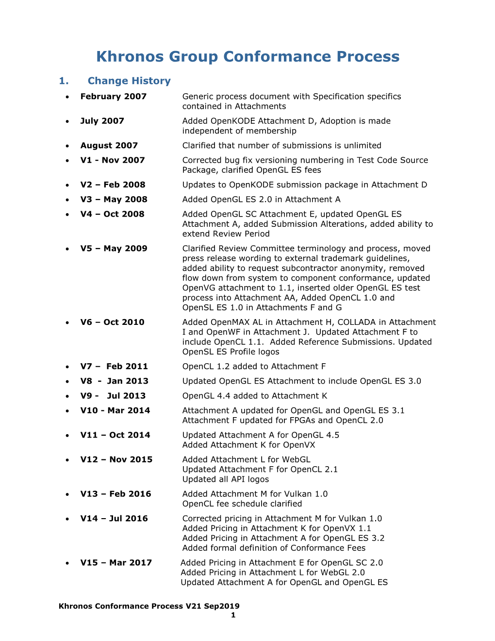 Khronos Group Conformance Process