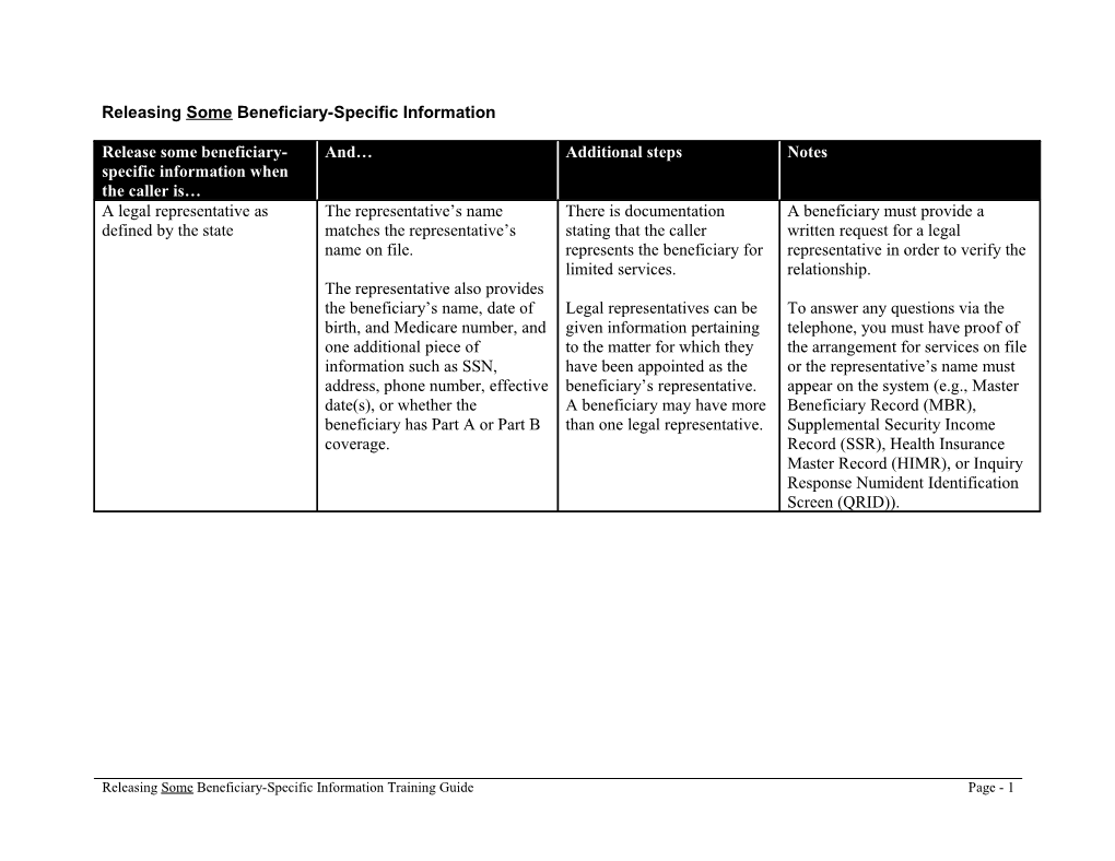 Training Guide for Lesson C: Releasing Some Claim Information