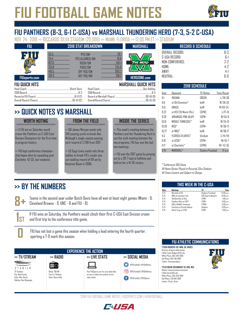 Fiu Football Game Notes