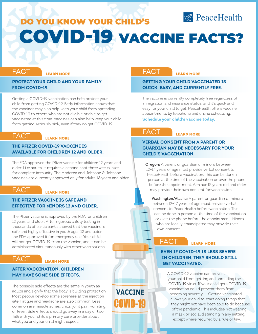 Covid-19 Vaccine Facts?