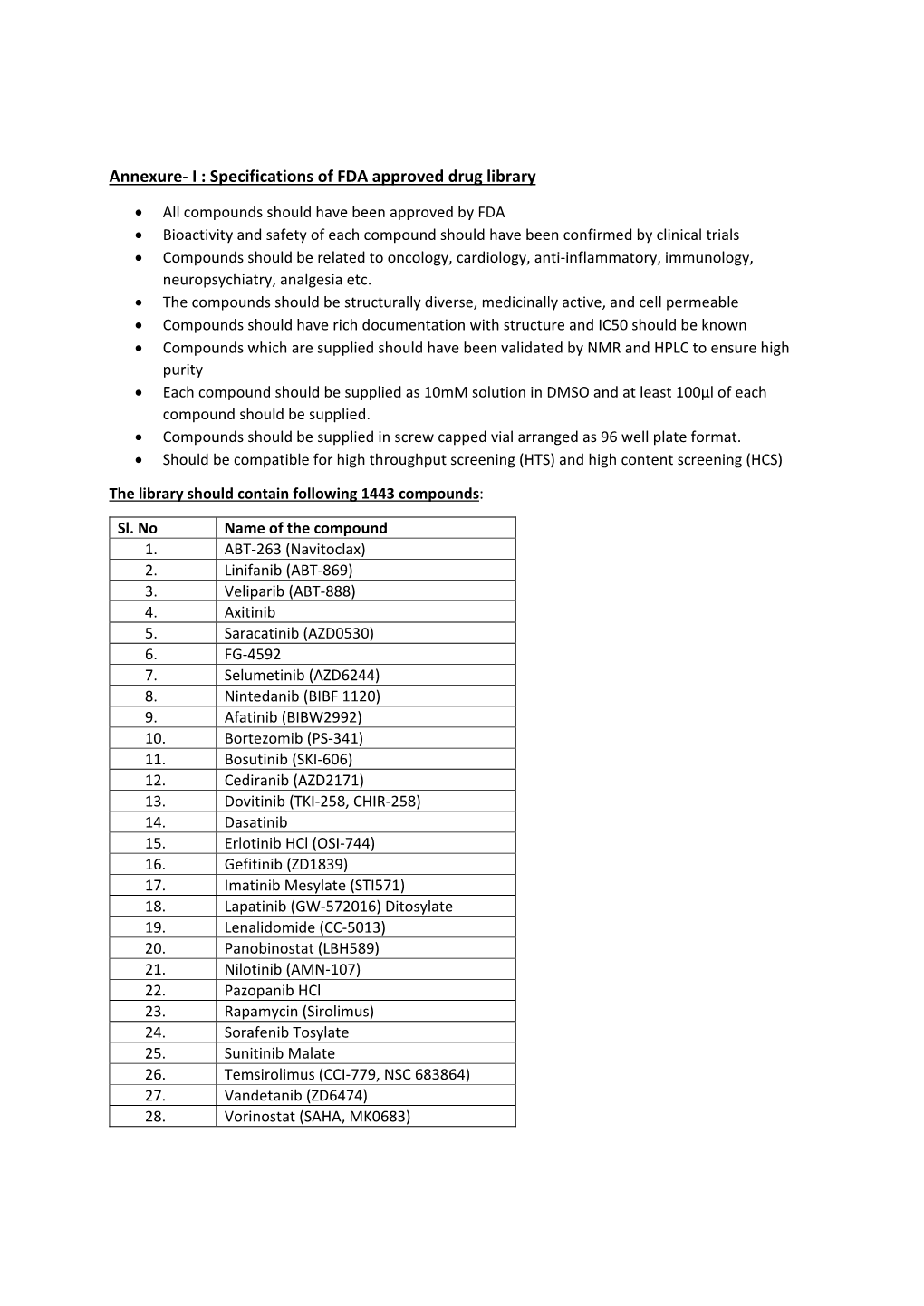 Annexure‐ I : Specifications of FDA Approved Drug Library