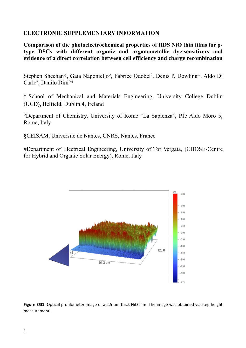 Electronic Supplementary Information s3