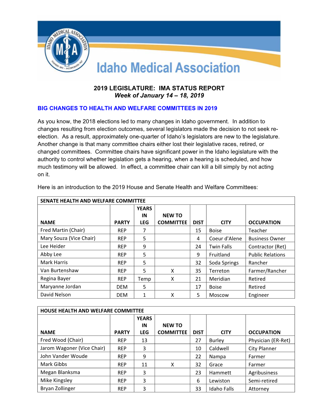 2019 LEGISLATURE: IMA STATUS REPORT Week of January 14 – 18, 2019