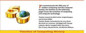 Computing History Timeline