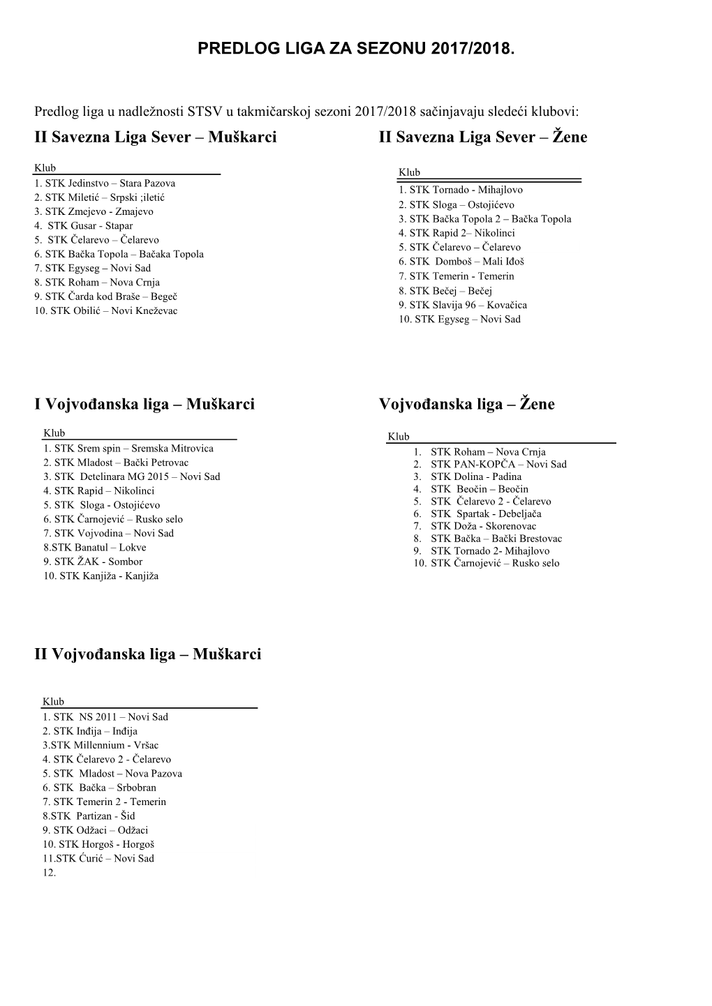 Predlog Liga Za Sezonu 2017/18