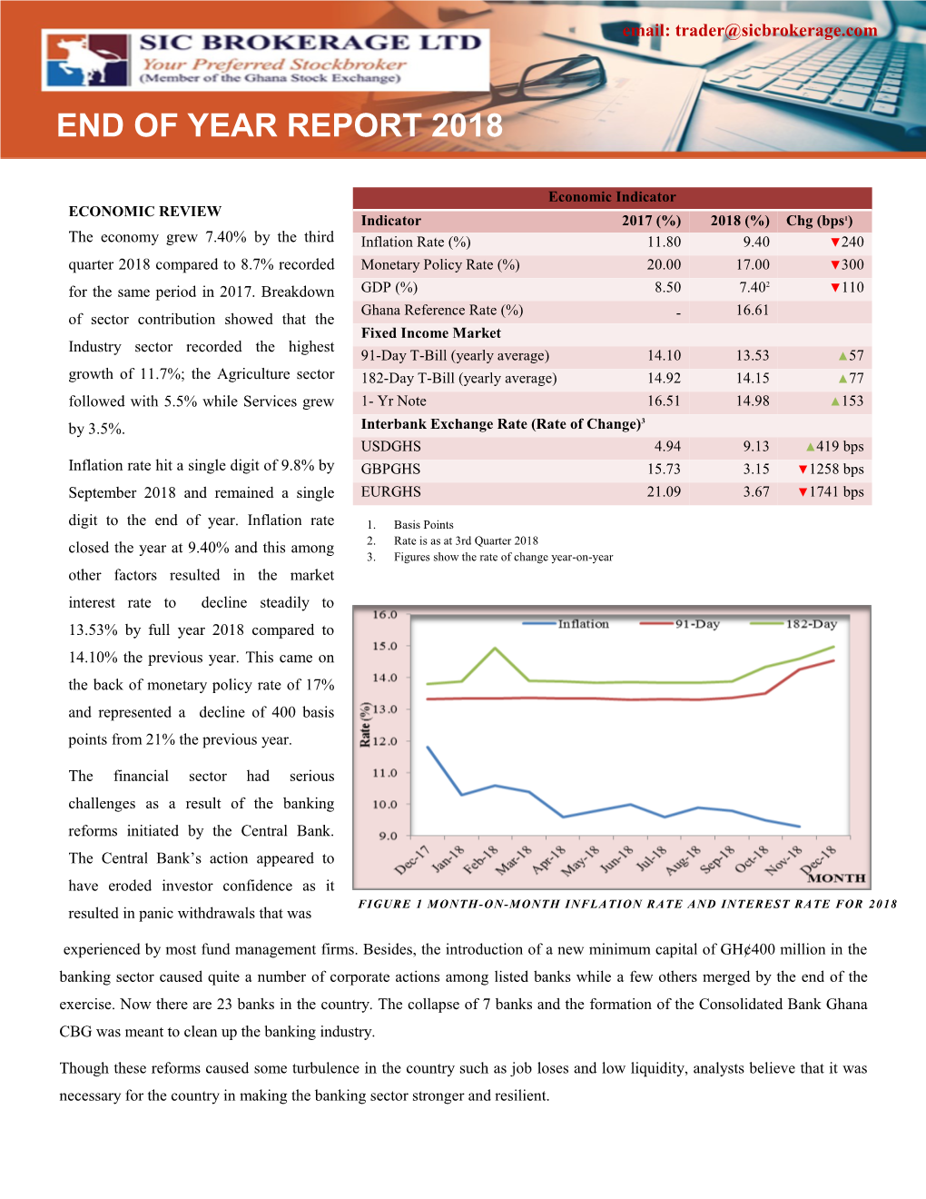 End of Year Report 2018