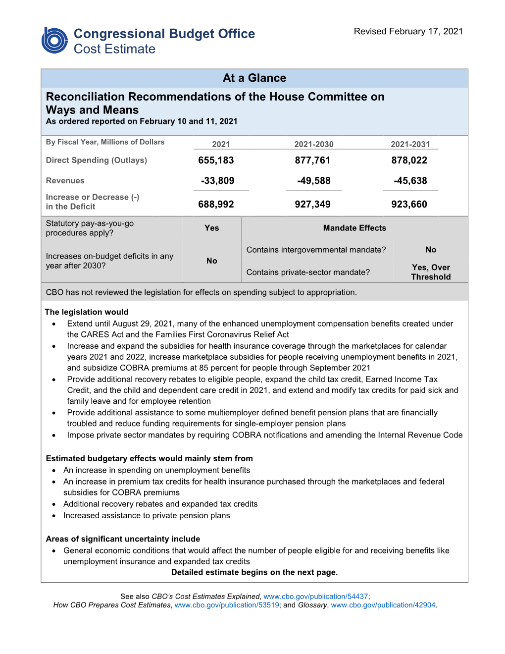 Ways and Means CBO Estimates