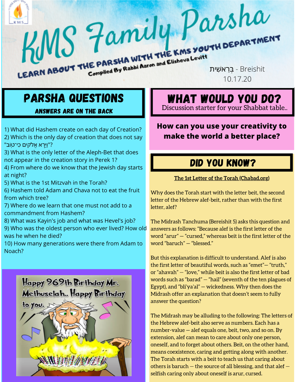 What Would You Do? Parsha Questions