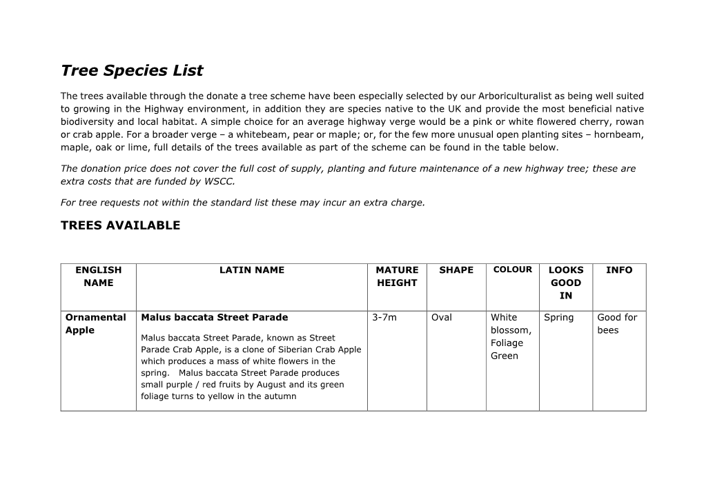 Tree Species List