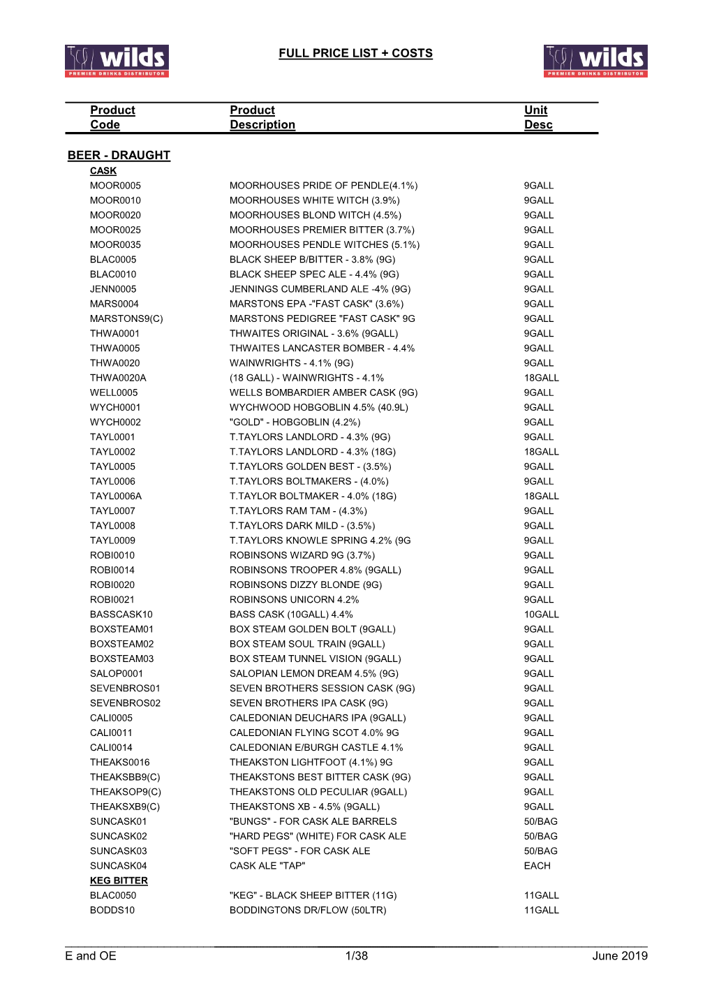 FULL PRICE LIST + COSTS Product Product Unit Code Description