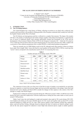 The Allocation of Fishing Rights in Uk Fisheries A