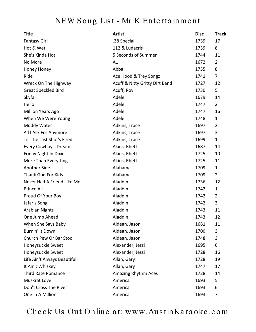 NEW Song List - Mr K Entertainment