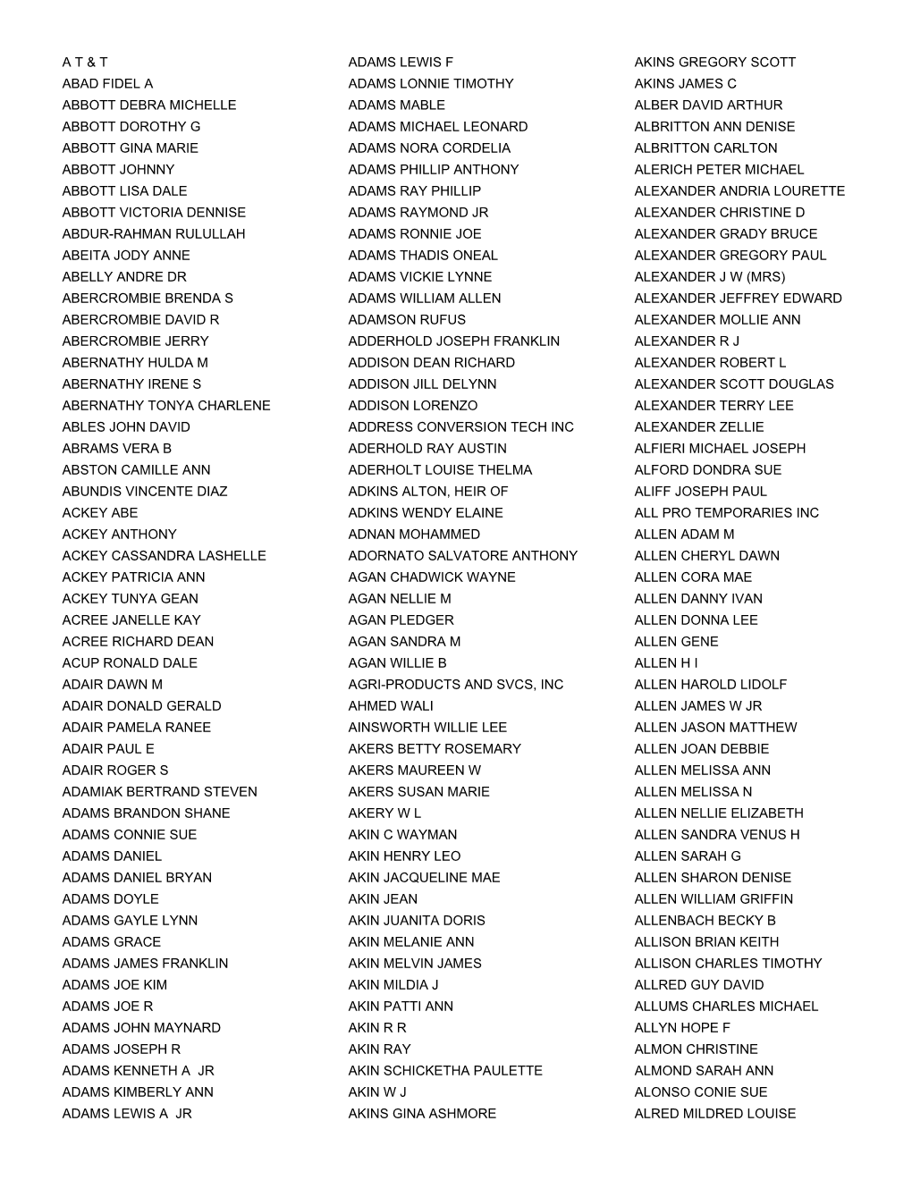 2021 Unclaimed Capital Credits by Name