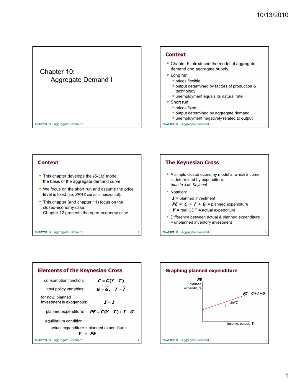 Chapter 10: Aggregate Demand I