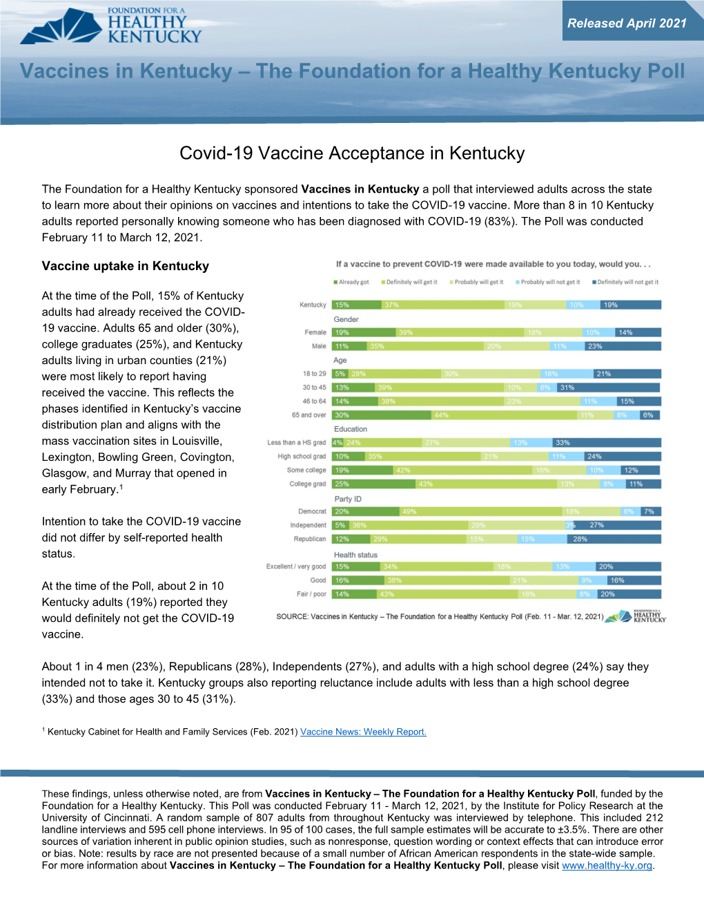 Vaccines in Kentucky Poll