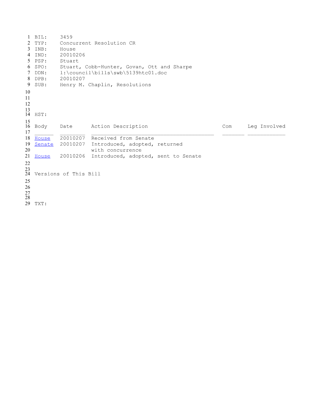 2001-2002 Bill 3459: Henry M. Chaplin, Resolutions - South Carolina Legislature Online