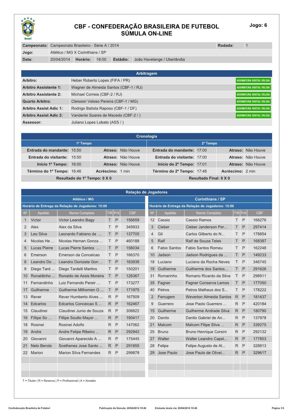 CBF - CONFEDERAÇÃO BRASILEIRA DE FUTEBOL Jogo: 6 SÚMULA ON-LINE