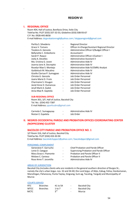 Directory of Field Office, Areas of Jurisdiction