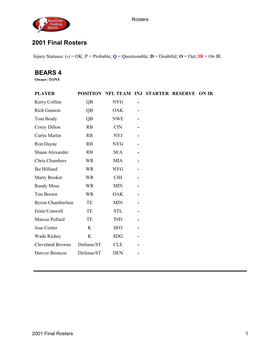 2001 Final Rosters BEARS 4