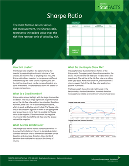 Sharpe Ratio