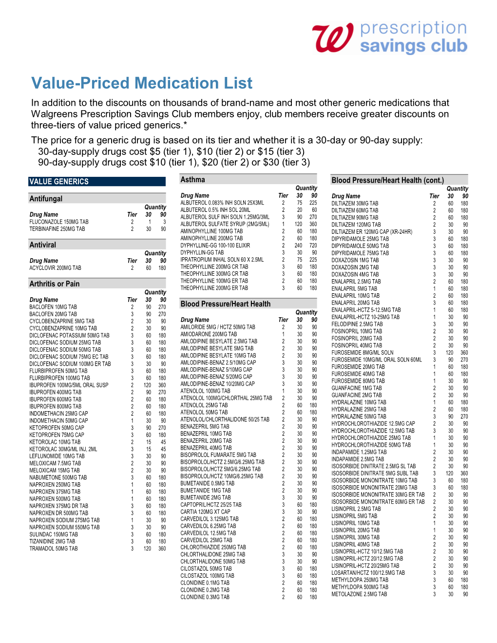 Valued–Priced Medication List (Cont.) 2