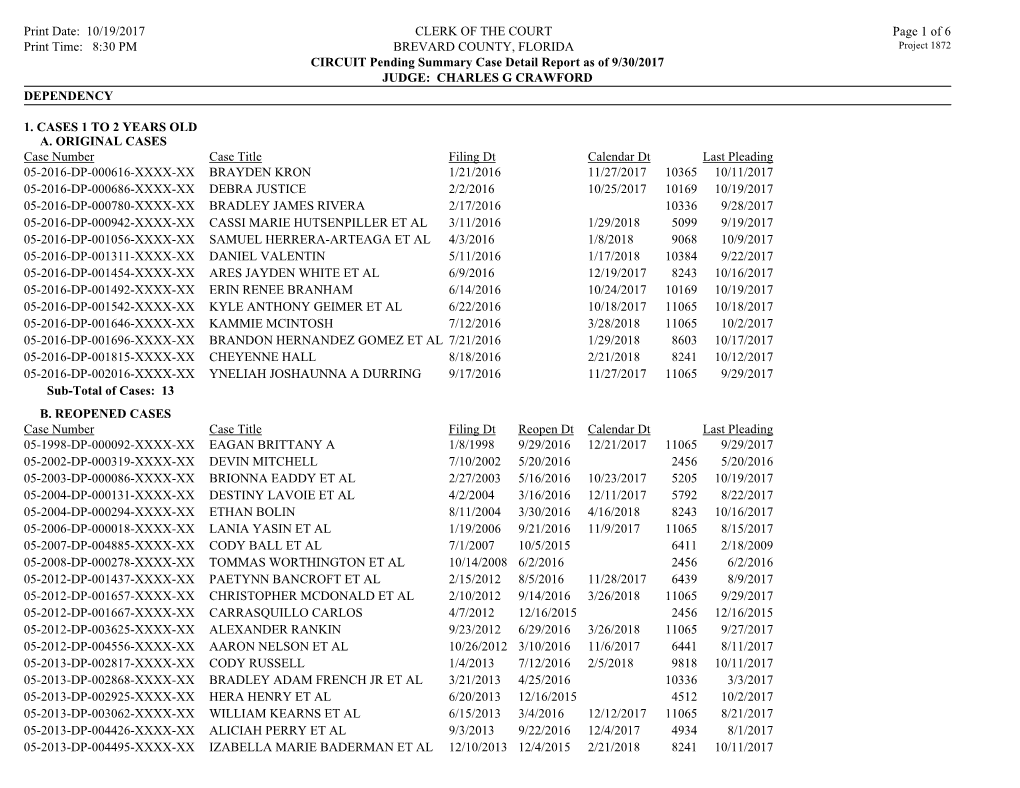 Pending Summary Case Detail Report As of 9/30/2017 JUDGE: CHARLES G CRAWFORD DEPENDENCY