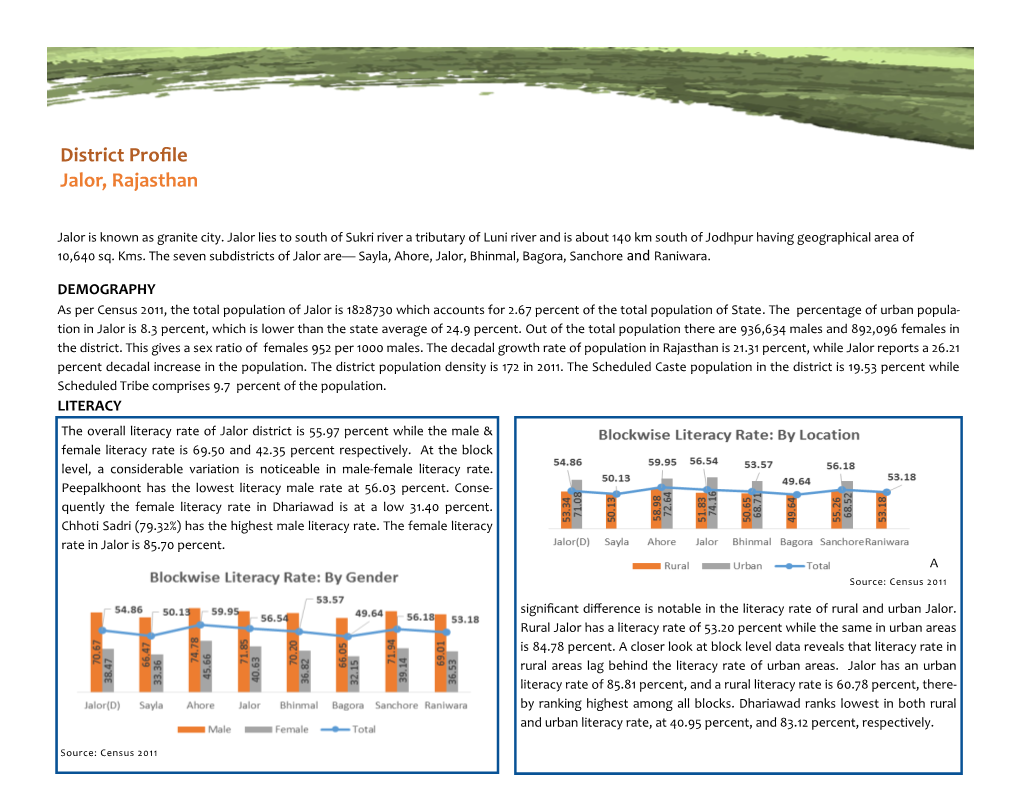 District Profile Jalor, Rajasthan