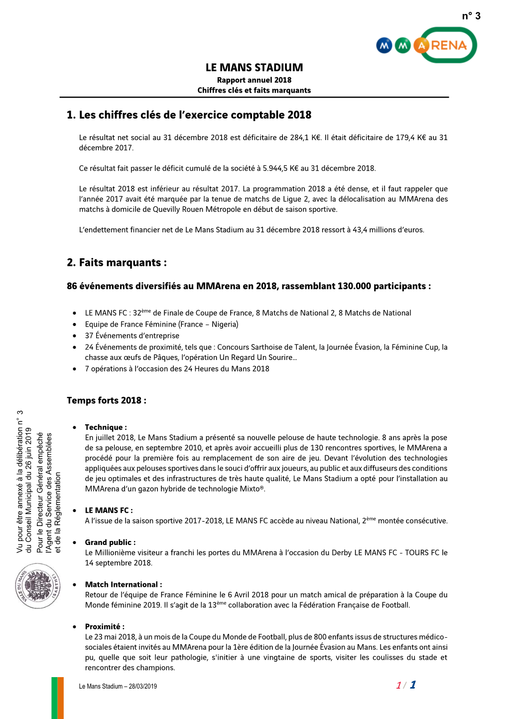 LE MANS STADIUM 1. Les Chiffres Clés De L'exercice Comptable 2018 2