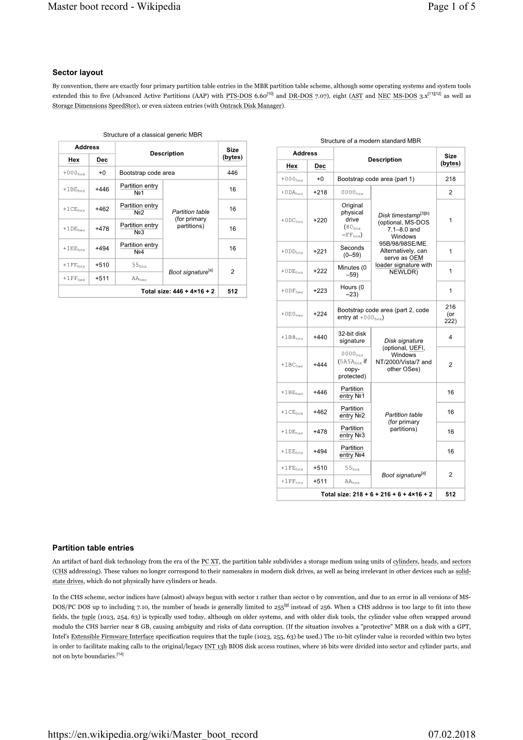 Page 1 of 5 Master Boot Record