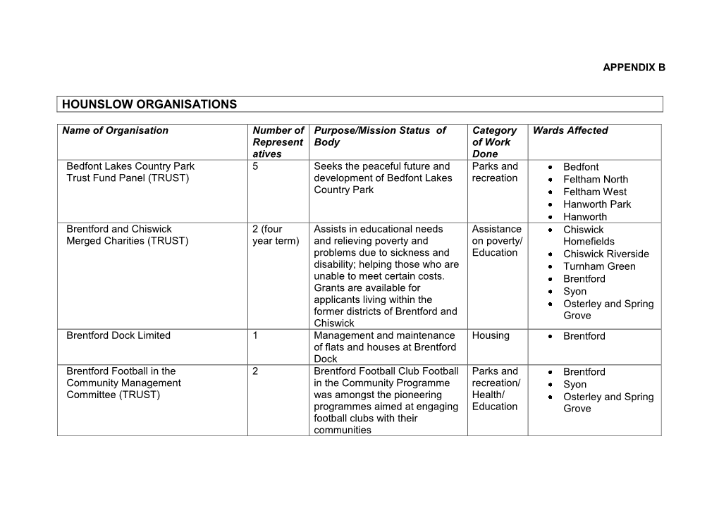 Hounslow Organisations