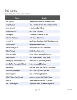 Bathrooms Based on Directory of Accessible Parks Facilities and Programs